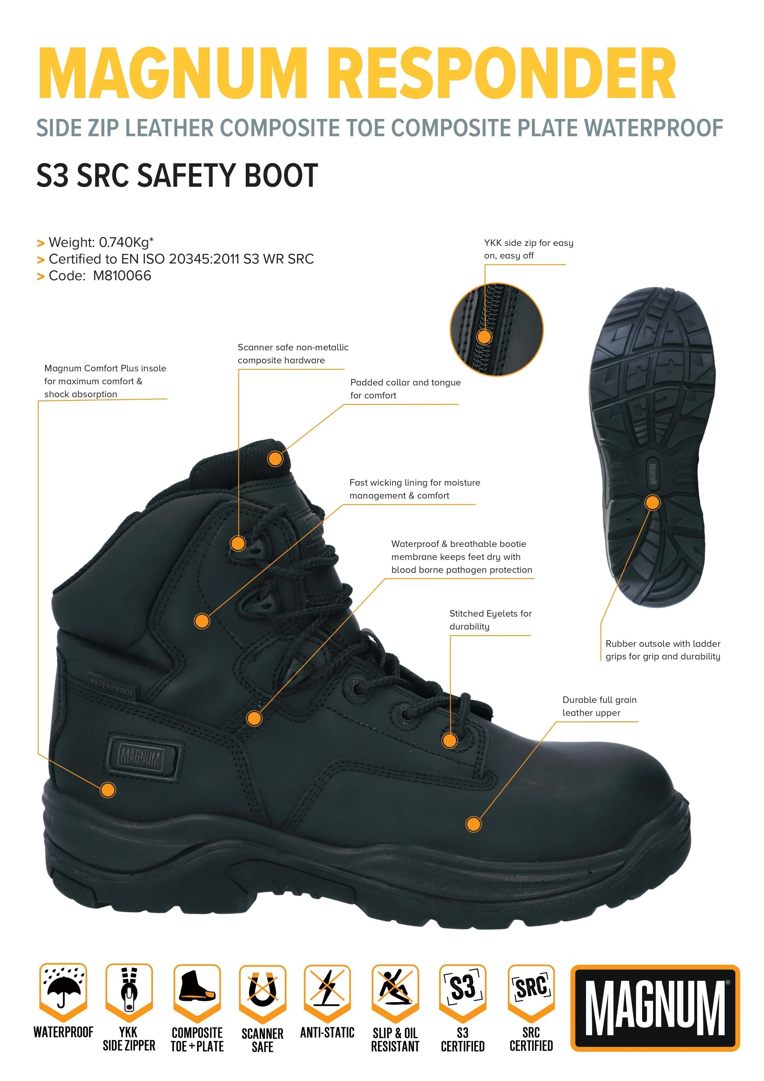 MAGNUM RESPONDER SIDE-ZIP BOOTS Silvermans